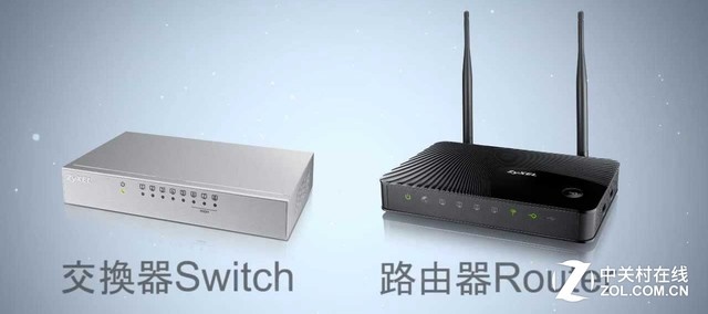 交换机和路由器的区别