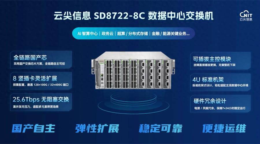 云尖信息sd8722